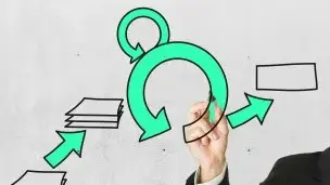 Scrum Master Certification 2025 + Agile Scrum Certification course