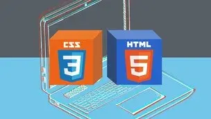 HTML5 and CSS3 Fundamentals course