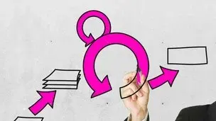 Agile Project Management+Scrum Step by Step with Examples course